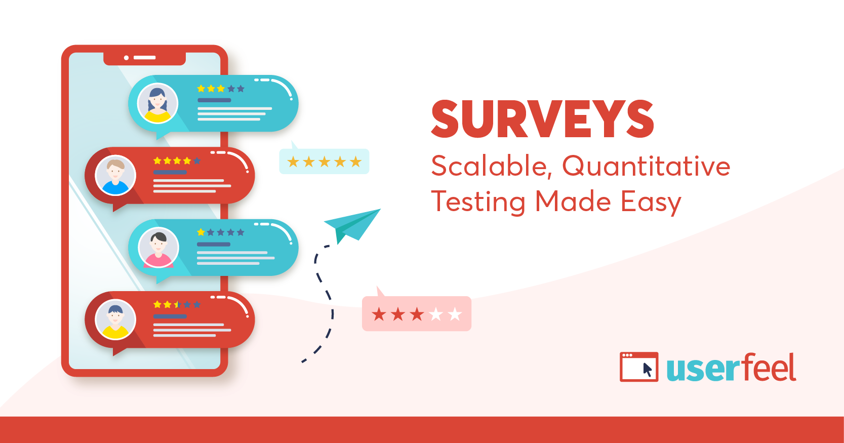 Graphic of UserFeel's new Surveys tool analyzing user feedback with charts and metrics.
